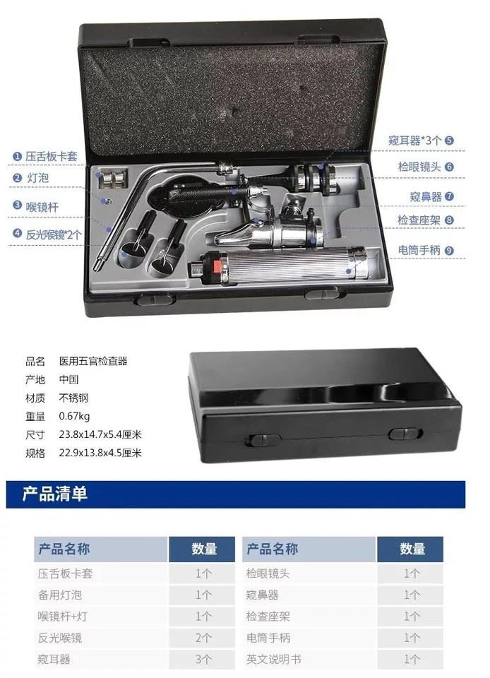 Medical Consumables manufacturers